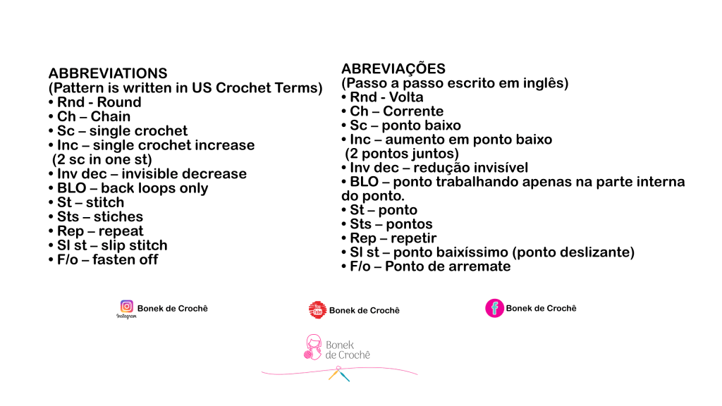 Tabela com tradução pontos básicos em&nbsp;inglês