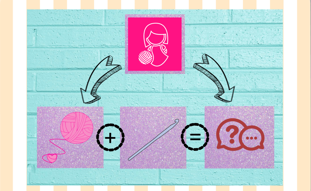 Amigurumi Charada – Parte&nbsp;3